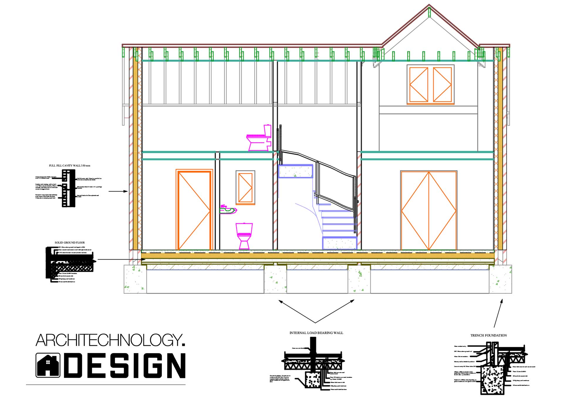 New Build, Gillingham
