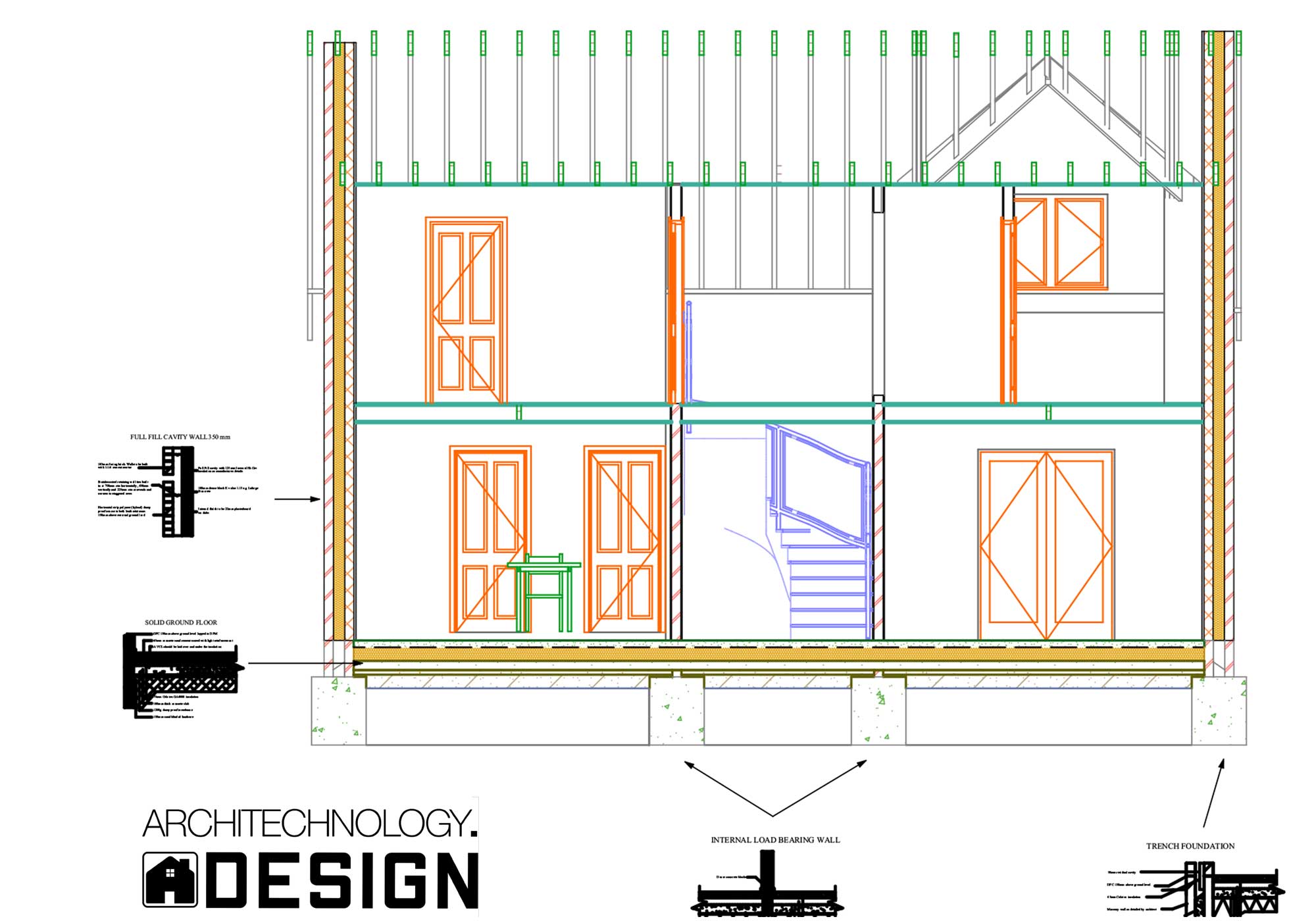 New Build, Gillingham