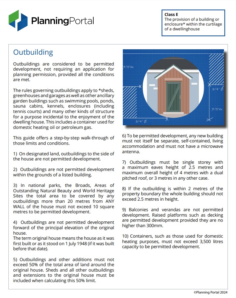 Outbuilding PD Rules