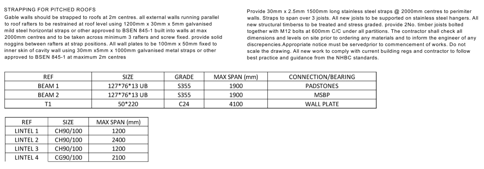 Calcs